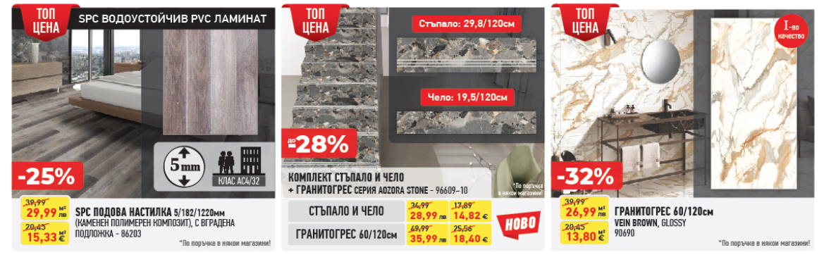 Как е обозначено еврото в Темакс