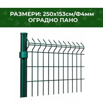 ПАНО ОГРАДНО PN ЗЕЛЕНО 3D 1.53/2.50 PVC Ф4