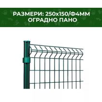 ПАНО ЗЕЛЕНО RAL 6005 Ф4ММ H1,5/L2,5М