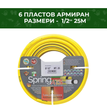 МАРКУЧ ШЕСТПЛАСТОВ ПЛАСТМАСА АРМИРАН SPRING 1/2 ЦОЛА 25М