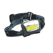 ЧЕЛНИК ЗА КЪМПИНГ LED - Temax.bg ЧЕЛНИК ЗА КЪМПИНГ LED