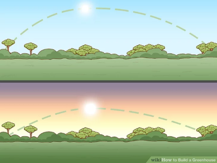 Подходящо място за поставяне на оранжерия